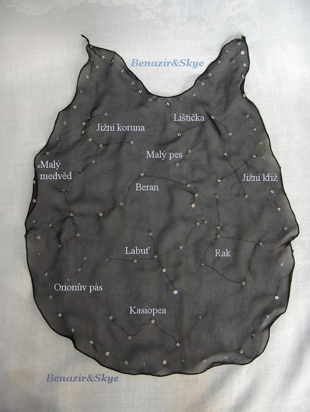 Detail pláště s názvy souhvězdí HPIM7257.jpg